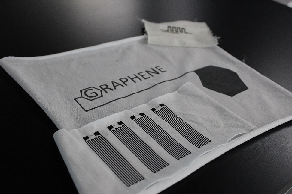 wearable technology